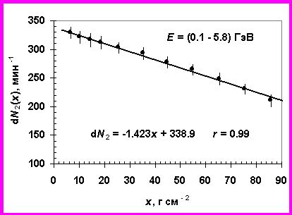 f3b (22K)