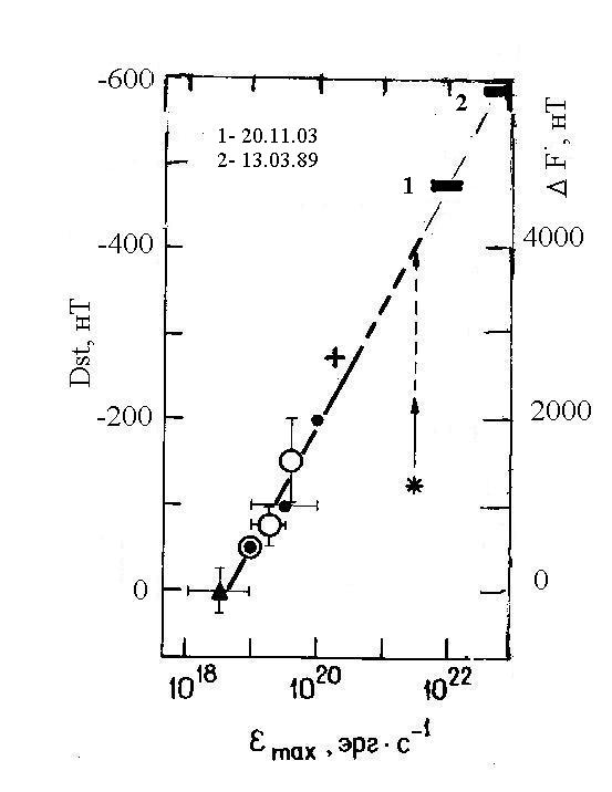 fig_xo6 (23K)