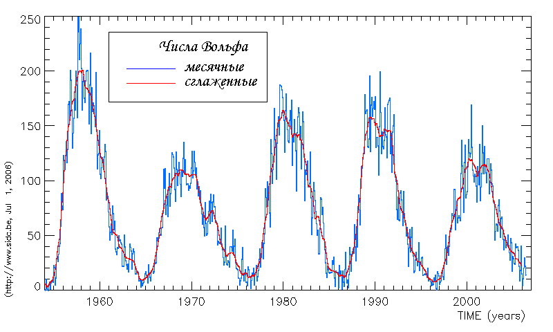 wolfmms (11K)